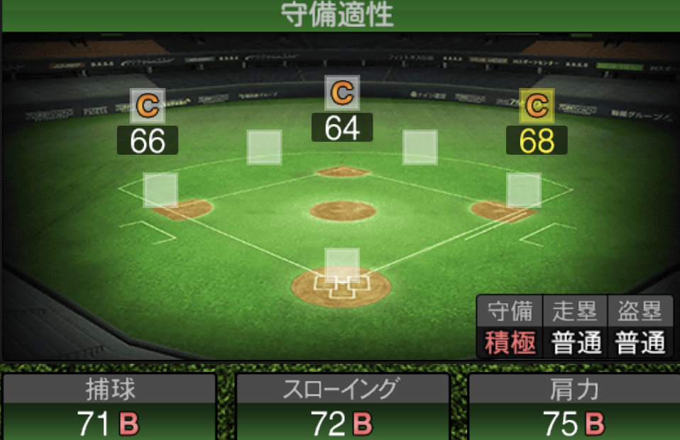 プロスピ2023野手②太太田3