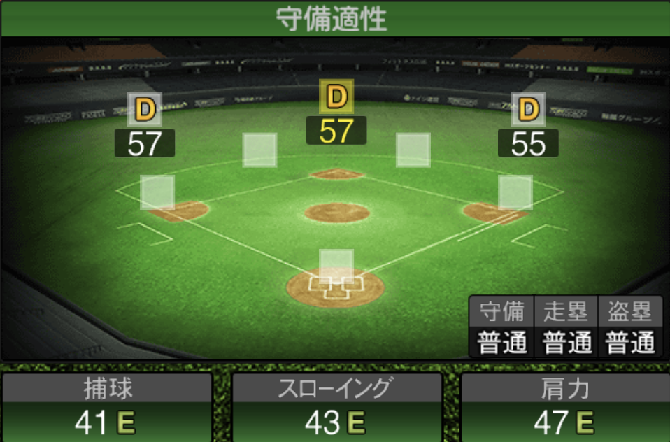 プロスピ2023野手西川3
