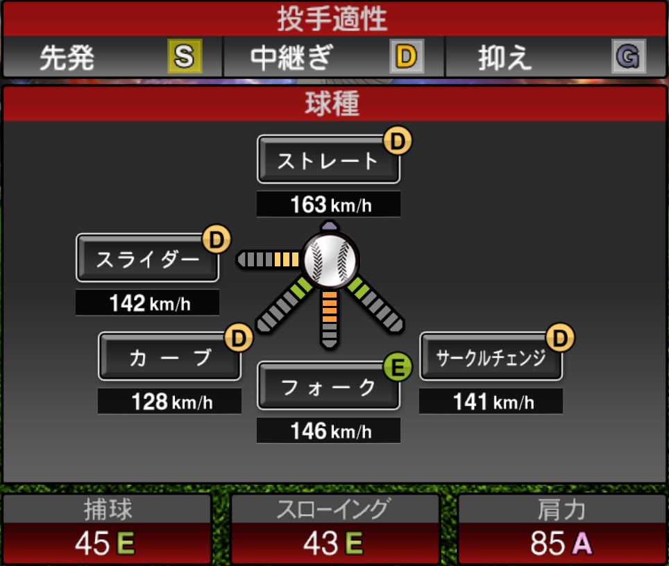 2021S1パワスピ佐々木