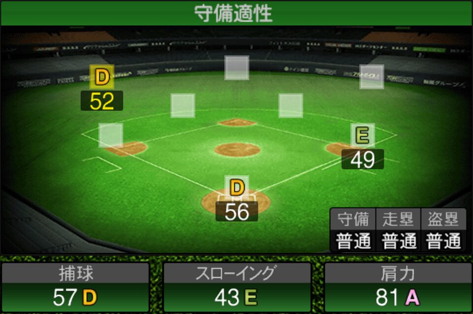 2022S1覚醒マルティネス