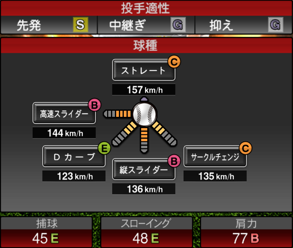 2022S1今井 (2)