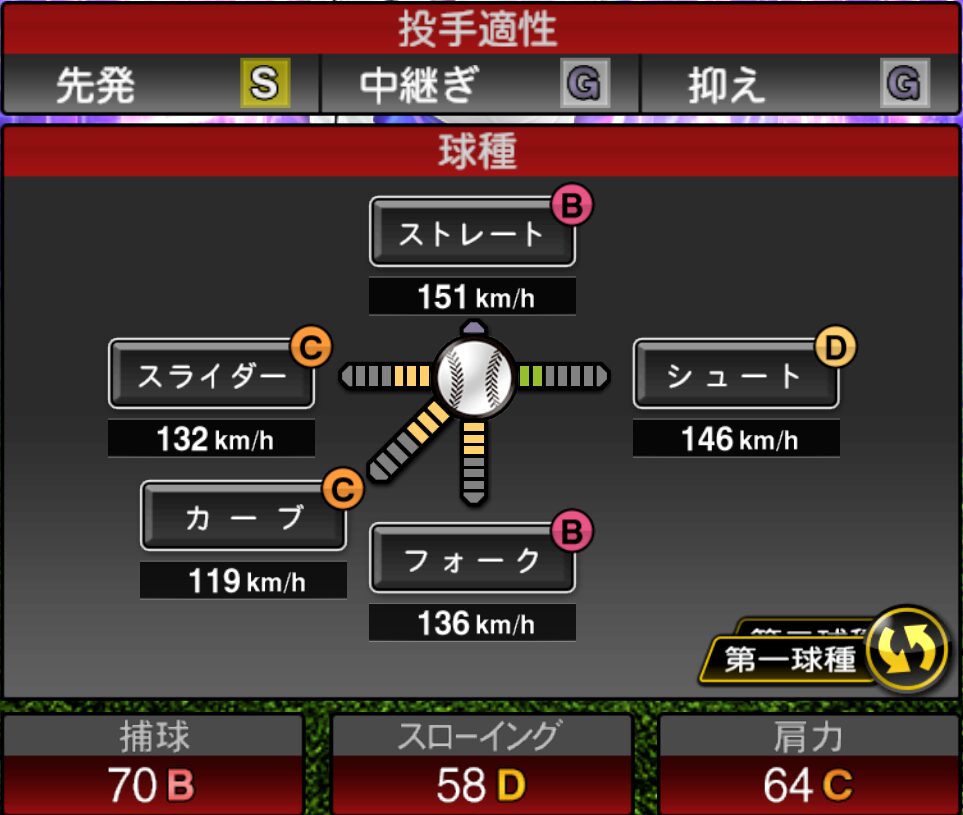 2023S1TS涌井 (1)