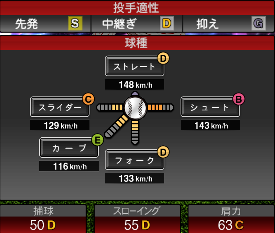 2020S1TS吉井