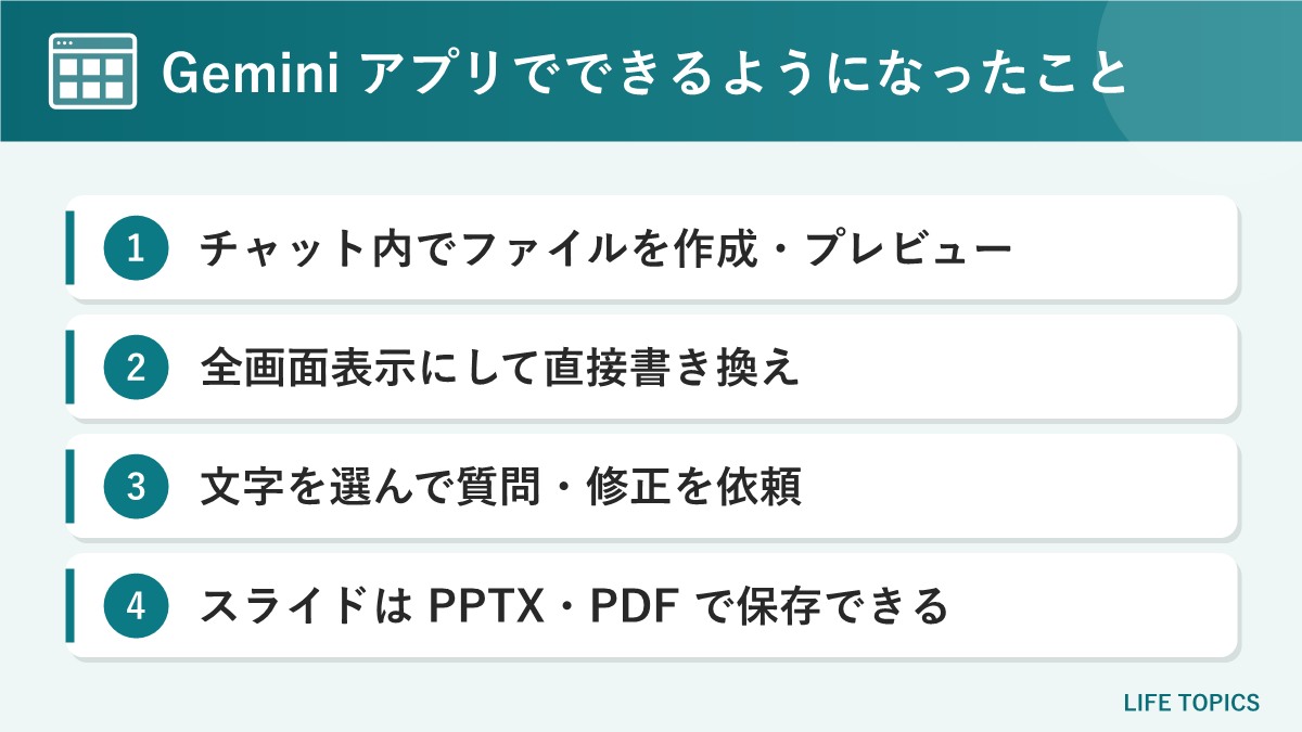 Geminiアプリでできるようになったことをまとめた図
