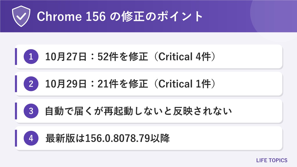 Chrome 156 のセキュリティ更新の要点をまとめた図