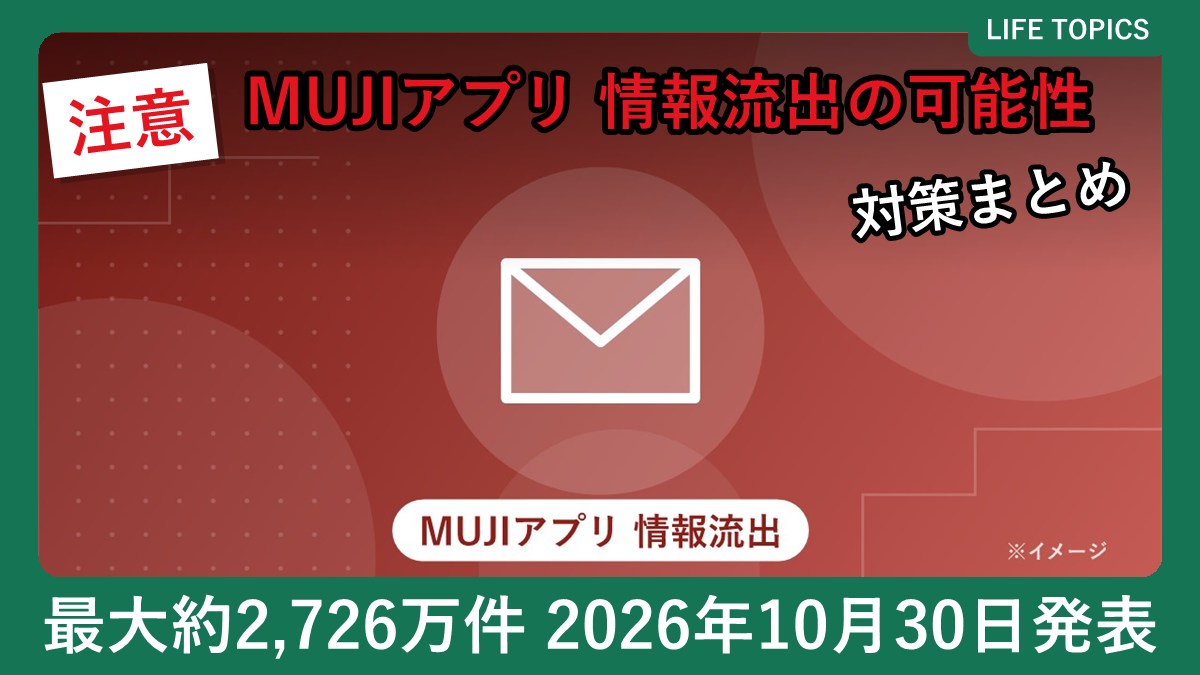 MUJIアプリの情報流出のイメージ