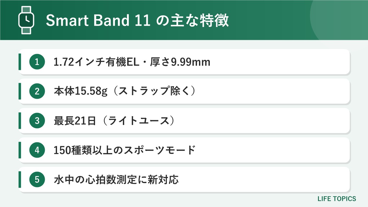 Xiaomi Smart Band 11 の主な特徴をまとめた図